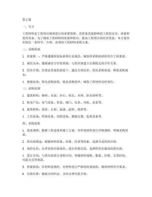 工程材料采购方案(3篇)