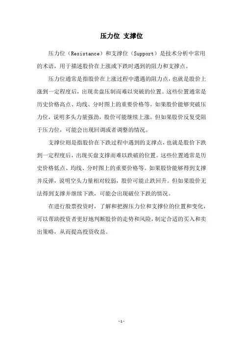 压力位 支撑位