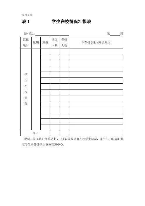 学生在校情况汇报表