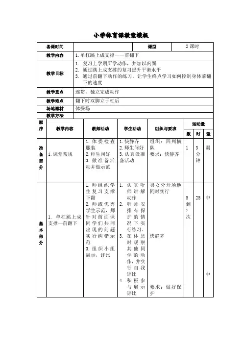 1.单杠跳上成支撑——前翻下