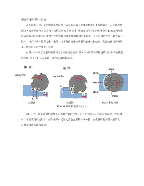 顺铣和逆铣