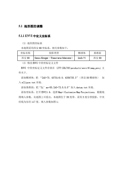 ENVI地图调整