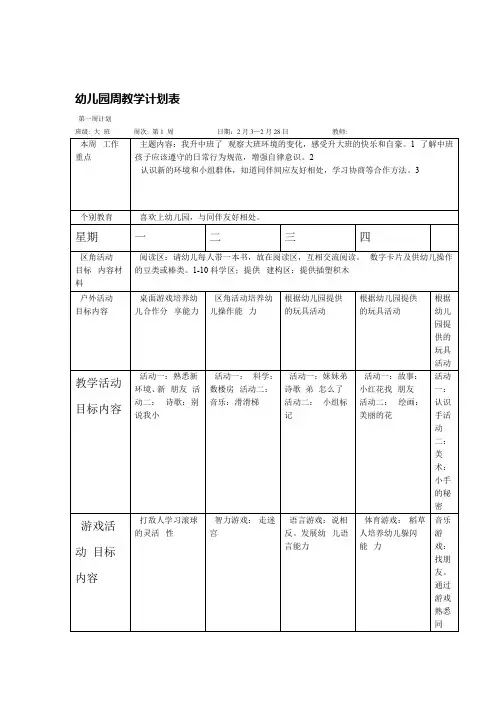 幼儿园大班第二学期园务周工作计划表教学提纲