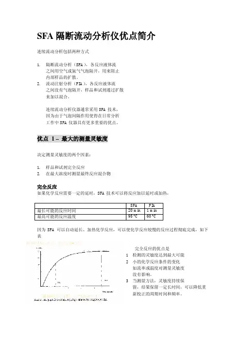 SFA优点简介