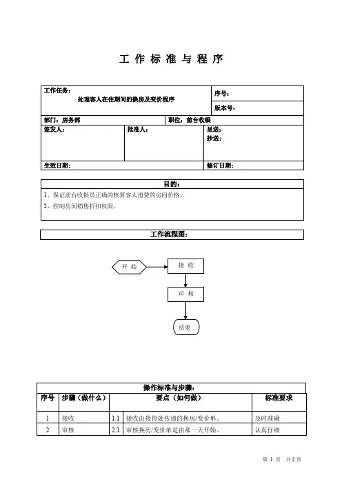 处理客人在住期间的换房及变价程序