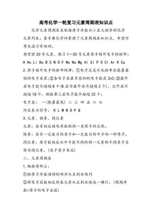 高考化学一轮复习元素周期表知识点