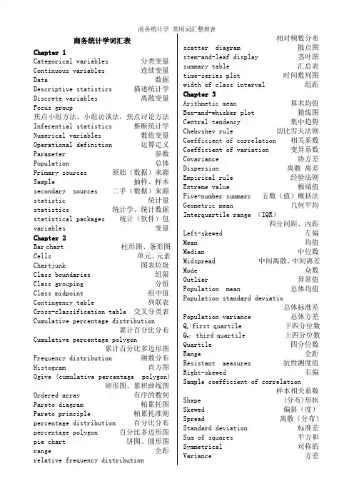 商务统计学-常用词汇整理表