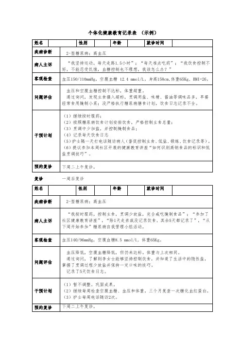个体化健康教育记录表