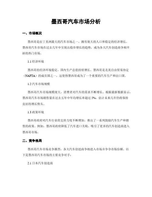 墨西哥汽车市场分析