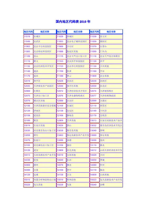 国内地区代码表2010年——中国海关使用