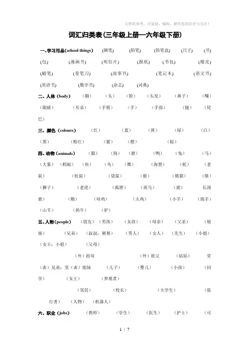 PEP小学3-6年级英语词汇归类表-中文空表