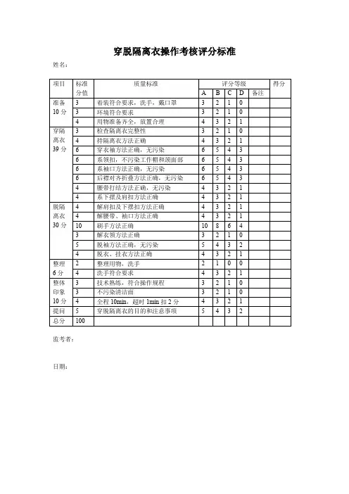 穿脱隔离衣操作考核评分标准