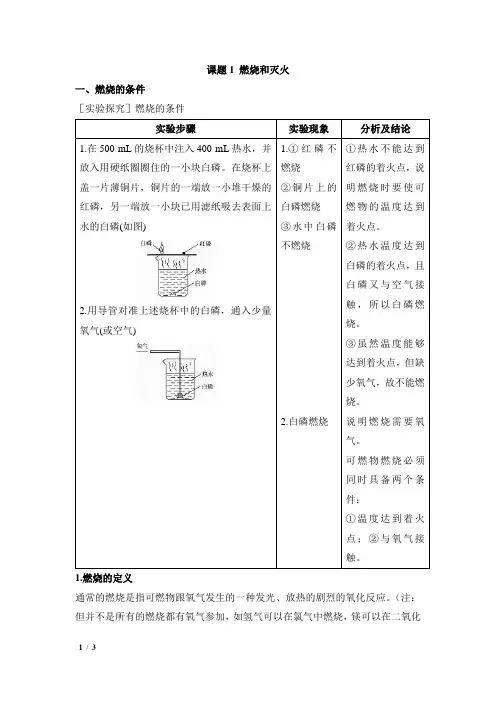 《燃烧和灭火》知识总结