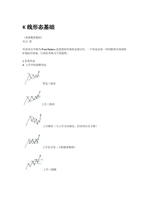 股票K线形态大全