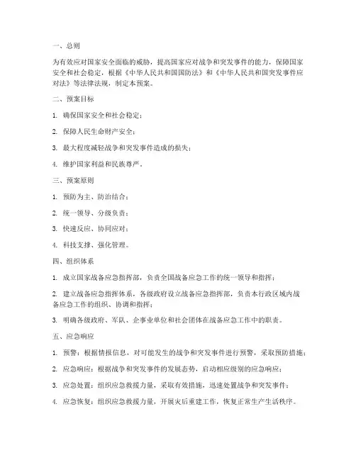 国家战备应急预案