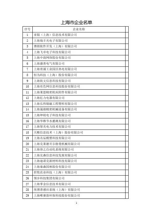 上海市企业名单