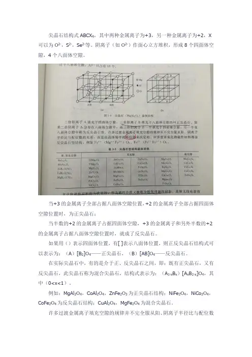 正反尖晶石