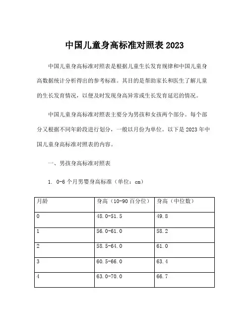 中国儿童身高标准对照表2023