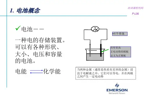 蓄电池产品知识