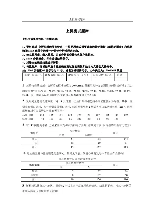 SPSS上机试题
