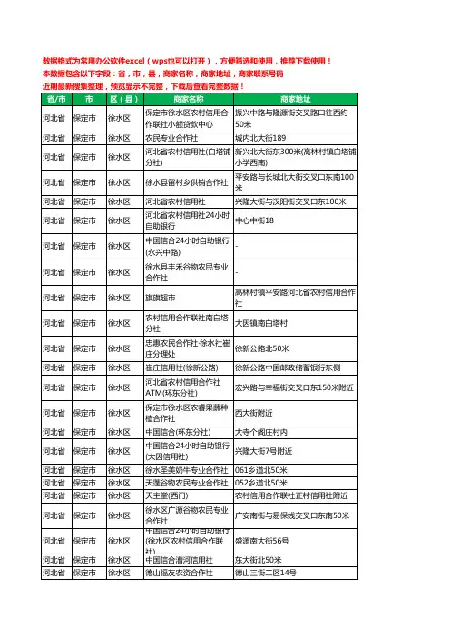 2020新版河北省保定市徐水区合作社工商企业公司商家名录名单黄页联系电话号码地址大全74家