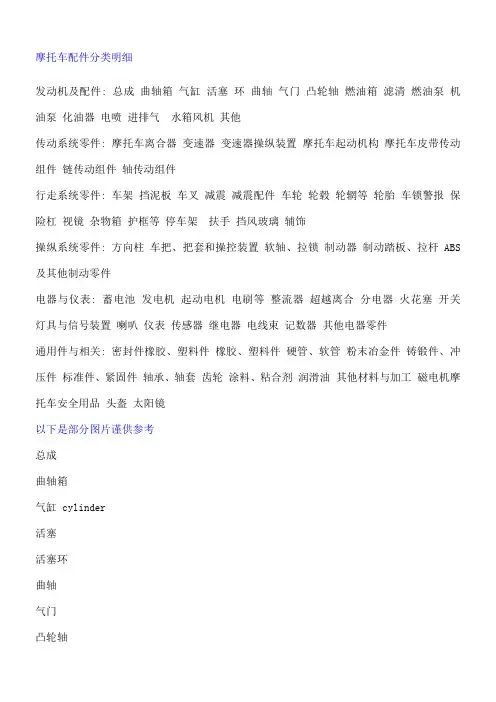 摩托车配件分类明细,摩托车各部件名称