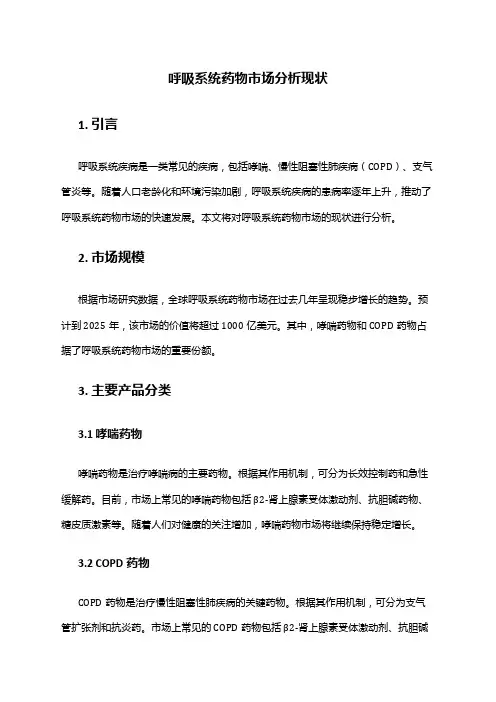 2024年呼吸系统药物市场分析现状