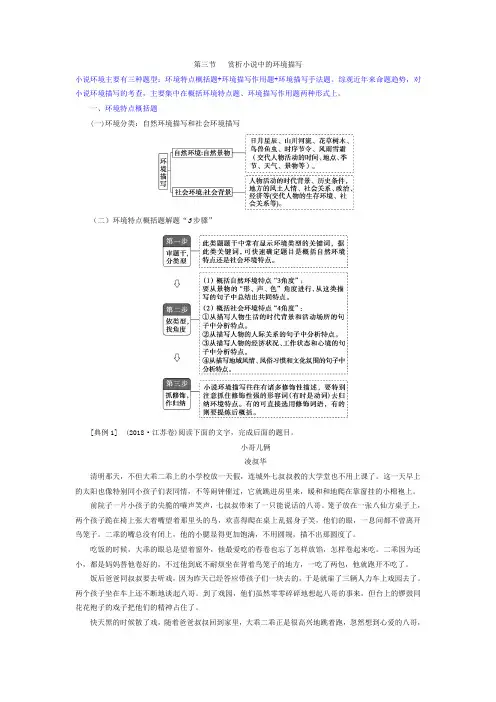高中语文   赏析小说中的环境描写  (答题术语+习题专练)