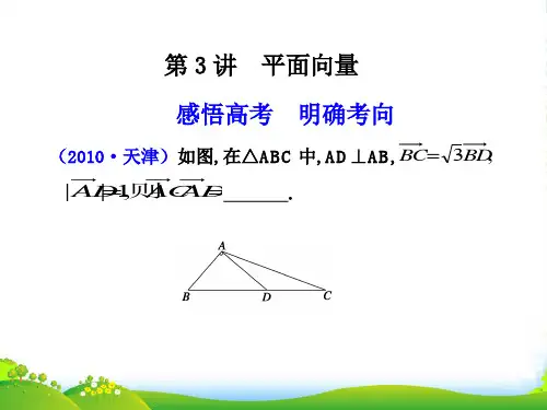 【步步高】江苏专用高考数学二轮复习 专题二第3讲平面向量课件 理 苏教