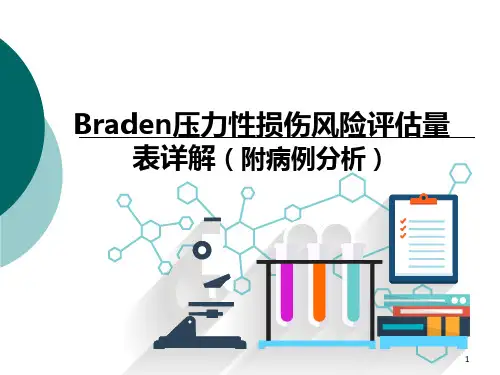 Braden压力性损伤评分表详解
