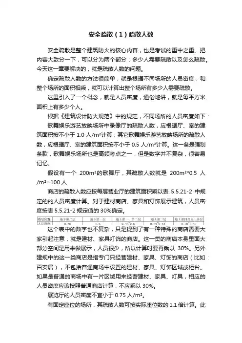 安全疏散（1）疏散人数