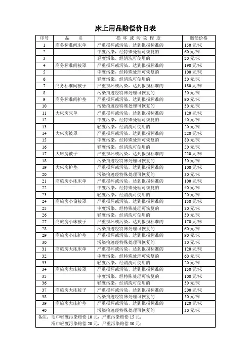 宾馆客房床上用品赔偿