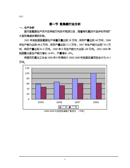 中国氟化工行业发展分析报告 (1)