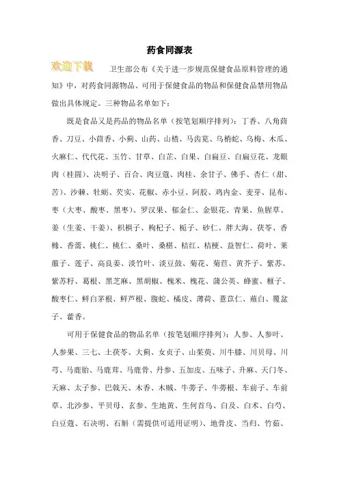 药食同源表