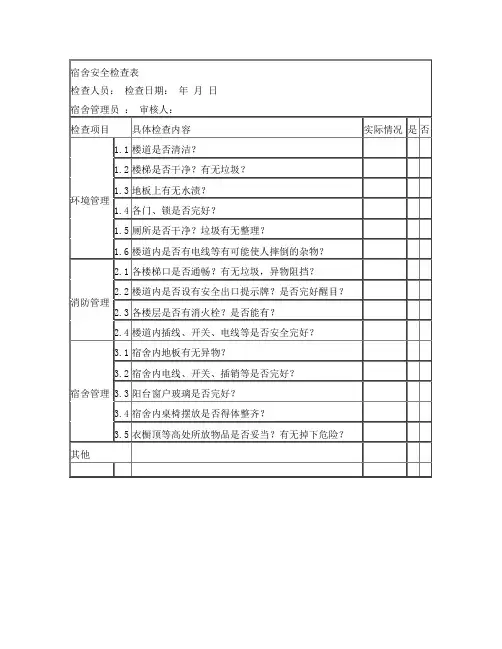 宿舍安全检查表