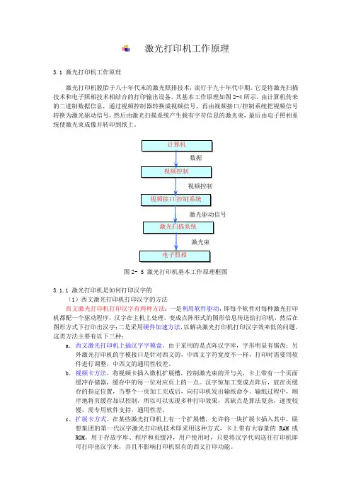 激光打印机工作原理
