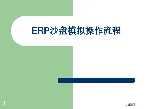 ERP沙盘模拟操作流程ppt课件