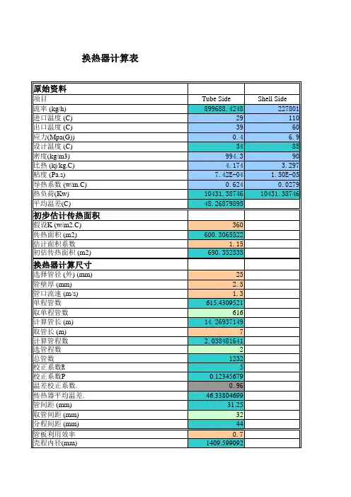 换热器计算表