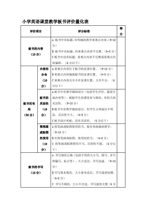 小学英语课堂教学板书评价量化表