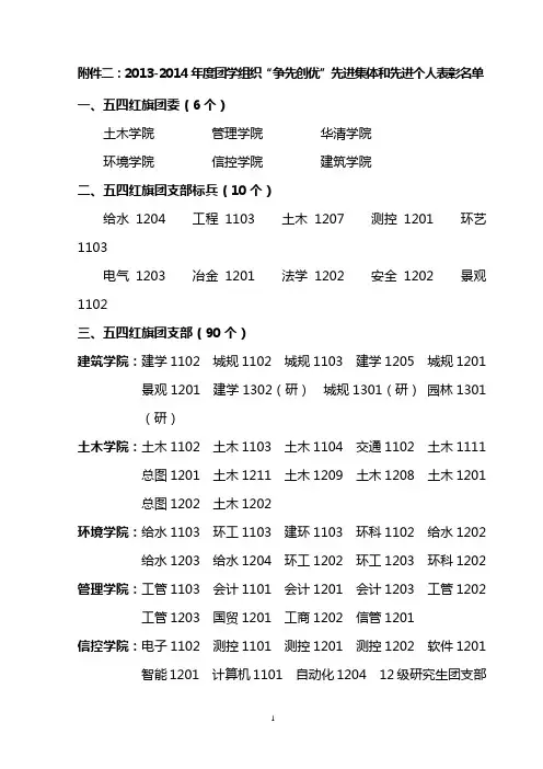 20132014年团学组织争先创优先进集体和先