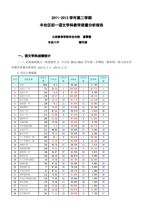 20112012学年第二学期丰台区初一语文学科教