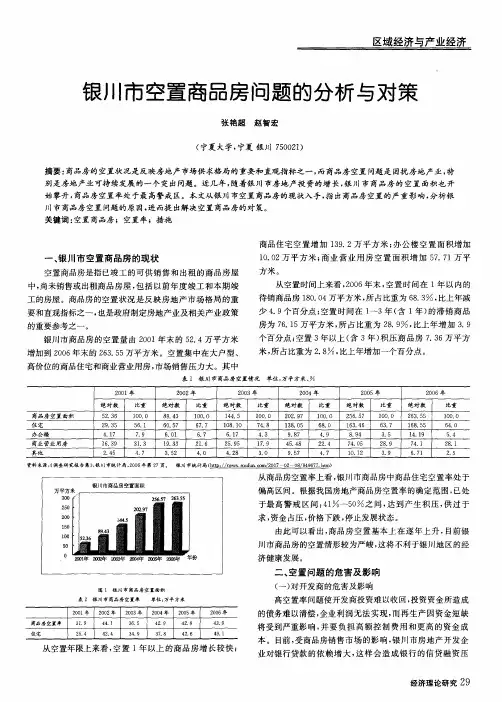 银川市空置商品房问题的分析与对策