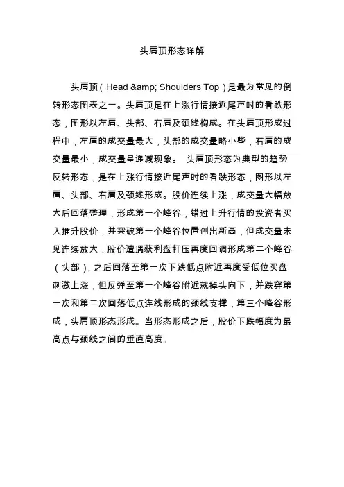 头肩顶形态详解