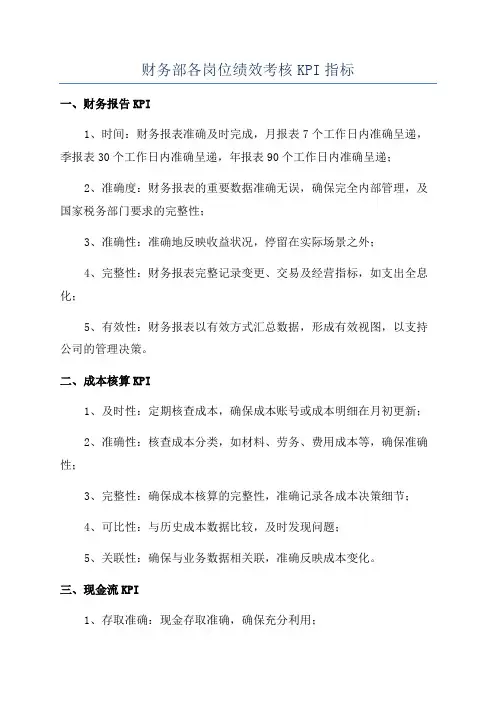 财务部各岗位绩效考核KPI指标