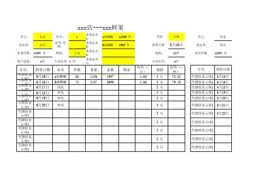水果销售流水统计表