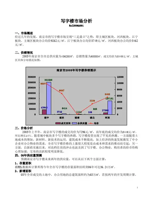 南京市写字楼市场分析