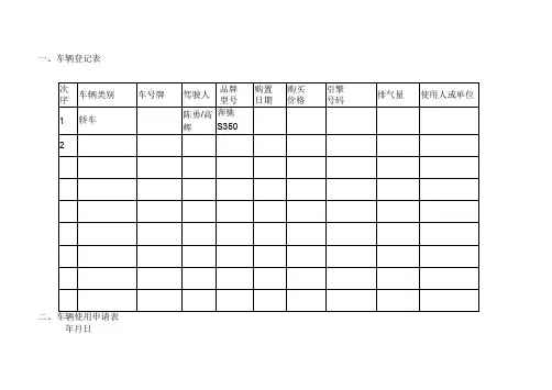 公司车辆管理表格
