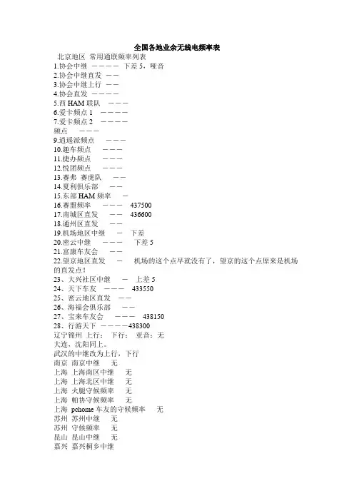 全国各地业余无线电频率表