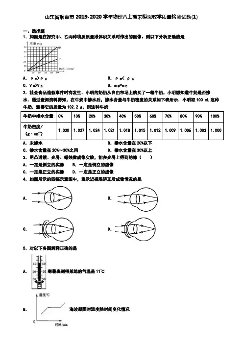 山东省烟台市2019-2020学年物理八上期末模拟教学质量检测试题(1)