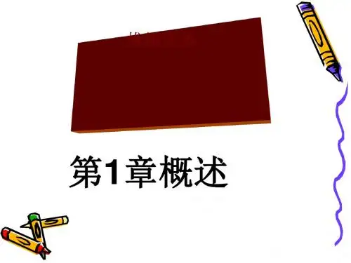 推销实务概述(ppt62张)